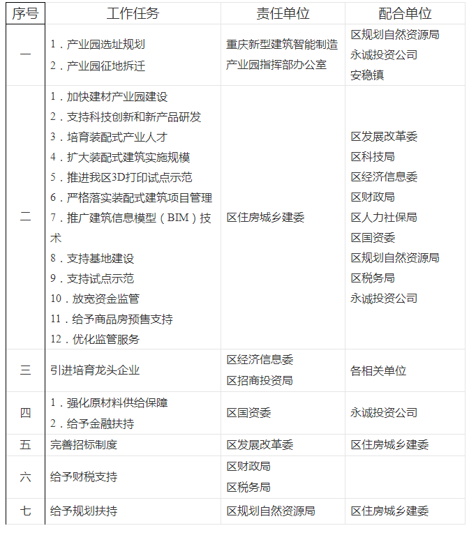 香港宝典免费资料大全
