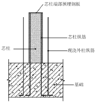 香港宝典免费资料大全