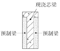 香港宝典免费资料大全