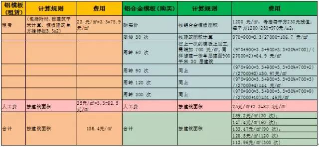 香港宝典免费资料大全