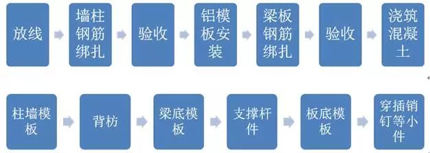 香港宝典免费资料大全