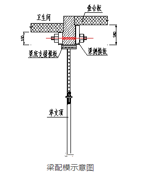 香港宝典免费资料大全