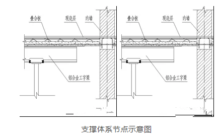 香港宝典免费资料大全