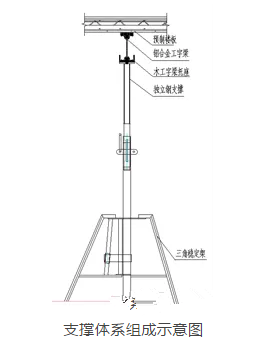 香港宝典免费资料大全