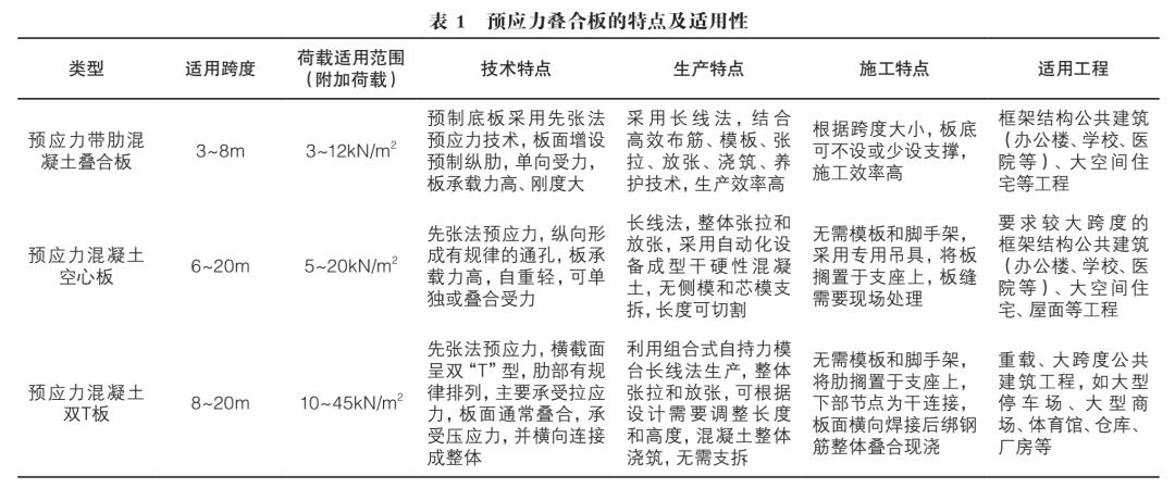 香港宝典免费资料大全