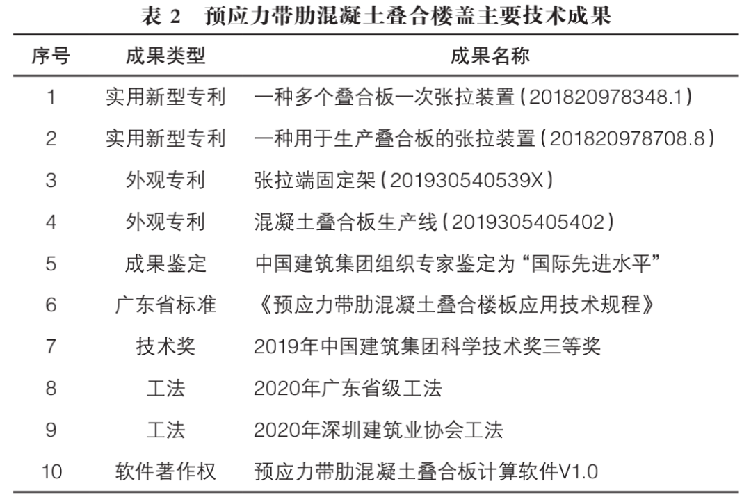 香港宝典免费资料大全