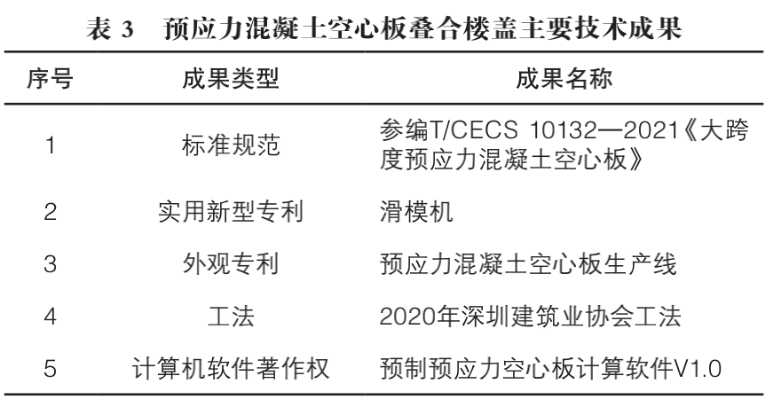 香港宝典免费资料大全